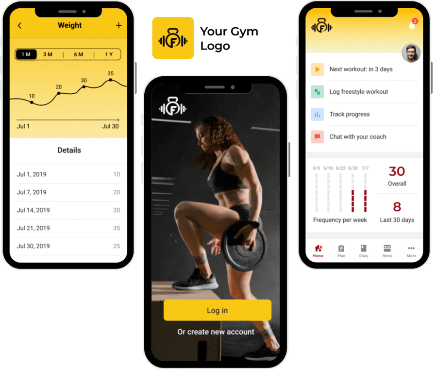 Oso polar activación nariz Launch Your Own White Label Fitness App Without Breaking The Bank |  Trainerfu