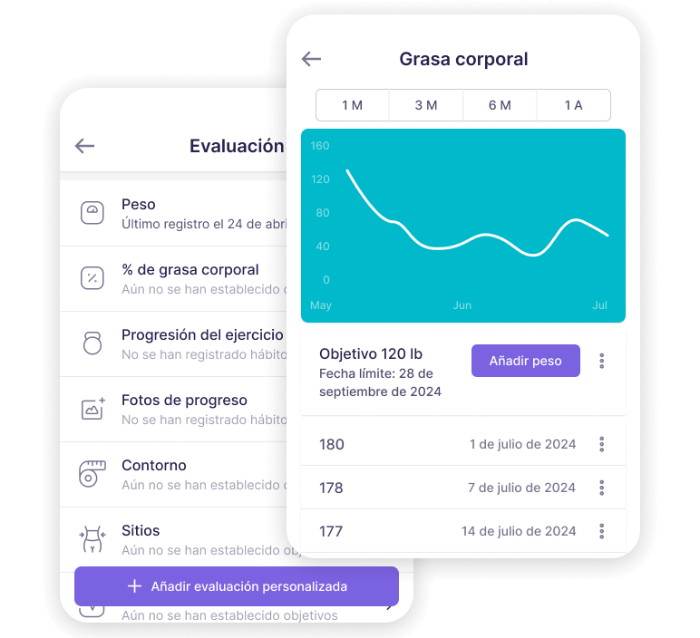 Aplicación para entrenador personal: seguimiento de evaluaciones